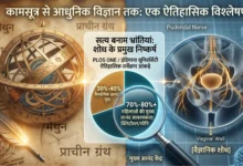 योनि और गुदा, मैथुन में आनंद, कामशास्त्र और विज्ञान
